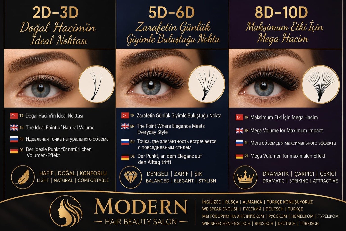 Kirpik hacim kademeleri: 2D-3D · 5D-6D · 8D-10D